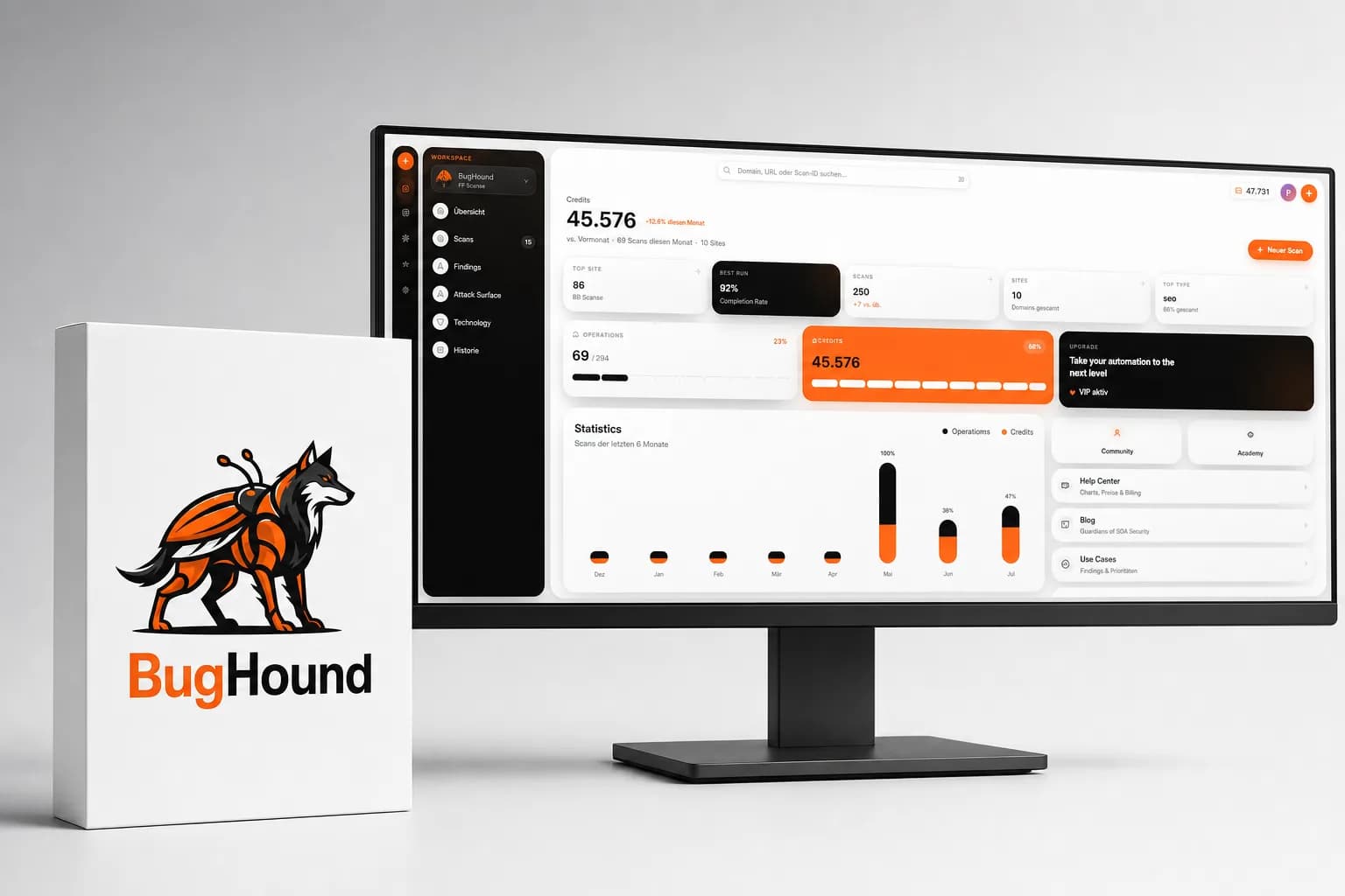 BugHound Analyse-Workspace, Website-Qualitätsprüfung vor dem Go-Live
