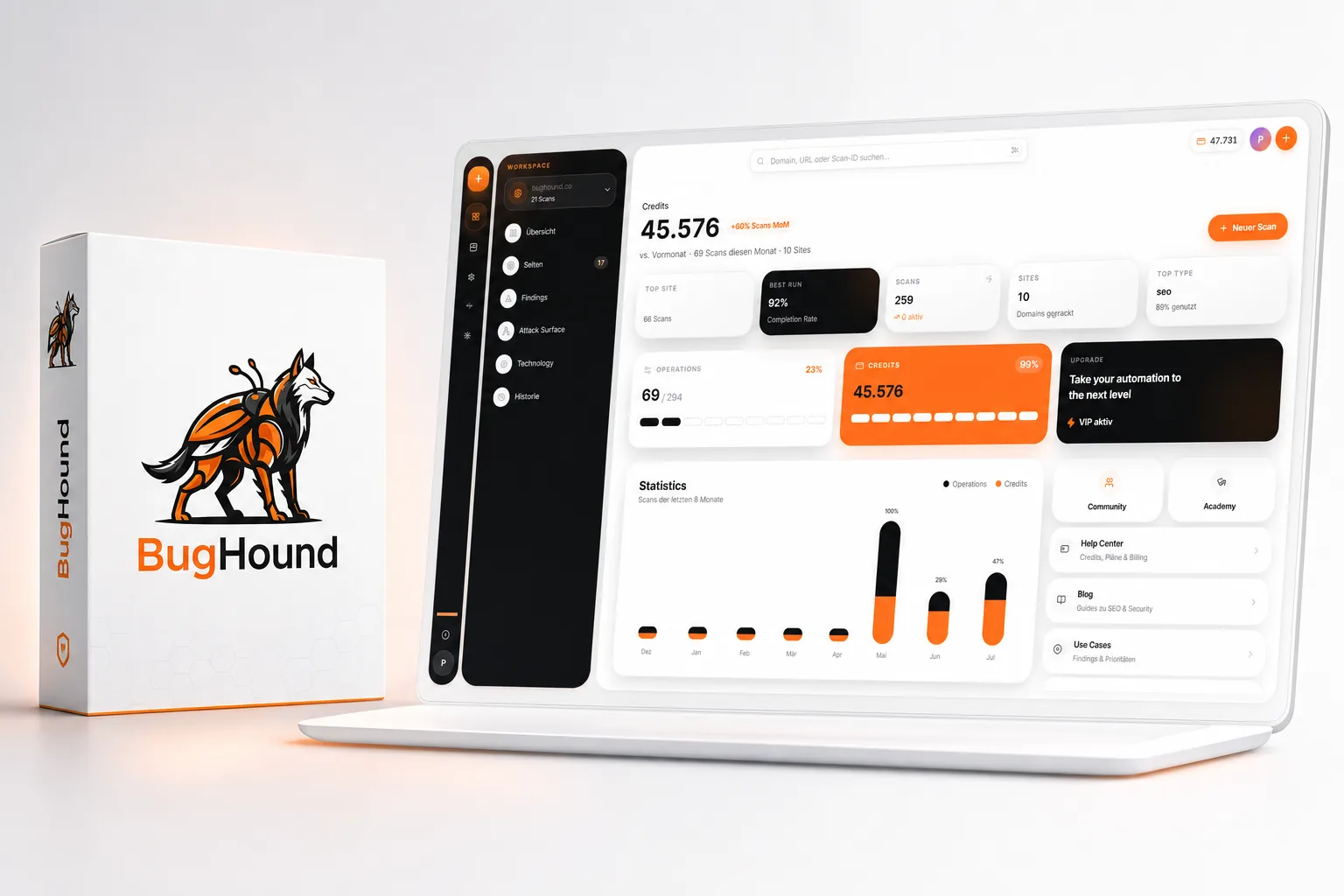 BugHound Dashboard mit Produktbox – Website-Analyse Übersicht