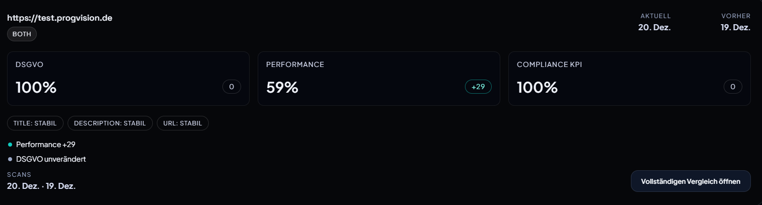 Release-Vergleiche für deine Domains Screenshot