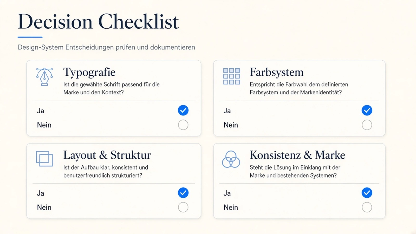 Entscheidung für Webdesign mit Progvision